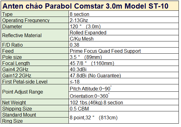Anten Parabol Comstar 3.0m Model ST10